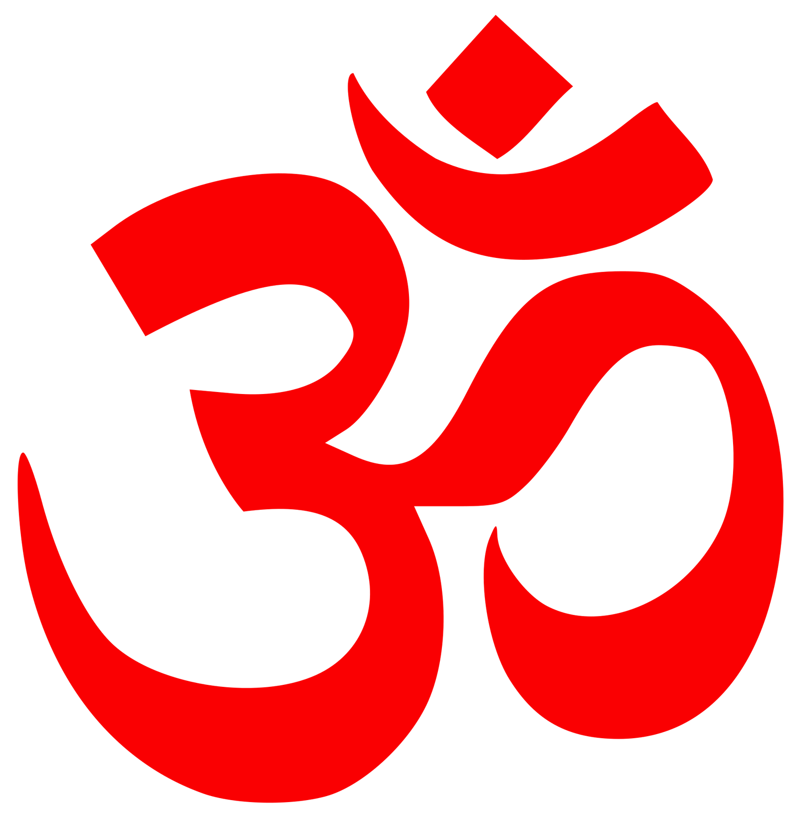 Om symbol - Ujjain Pandit Services